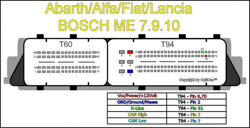 Bosch ME 7.9.10 (Lancia) pinout diagram 2